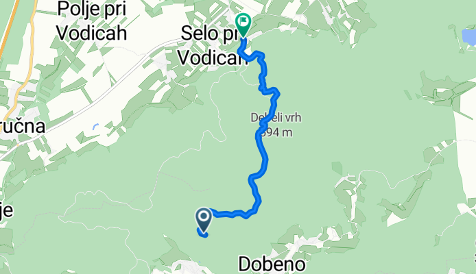 Diese Route in Bikemap Web öffnen