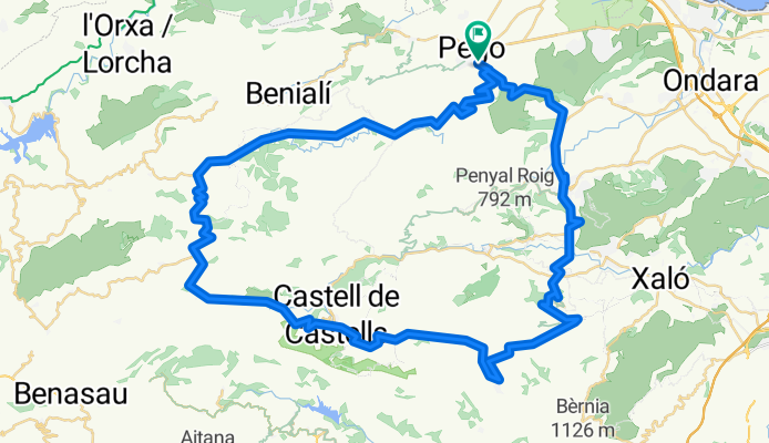 ebo , tollos , rates