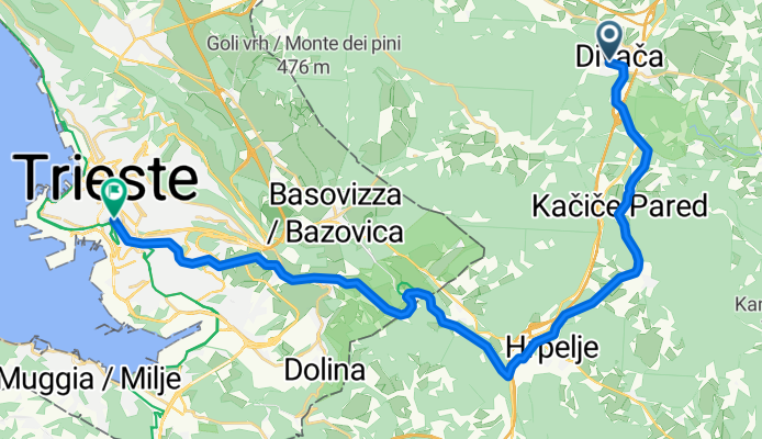 Za aktivne družine