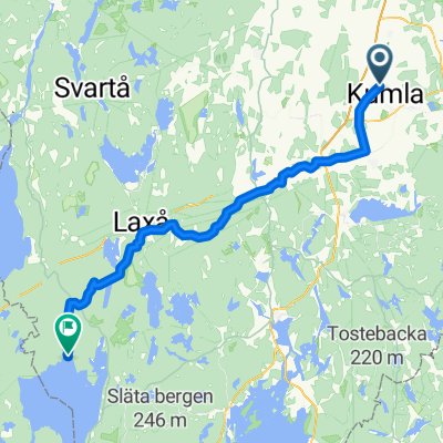 Kumla - Unden