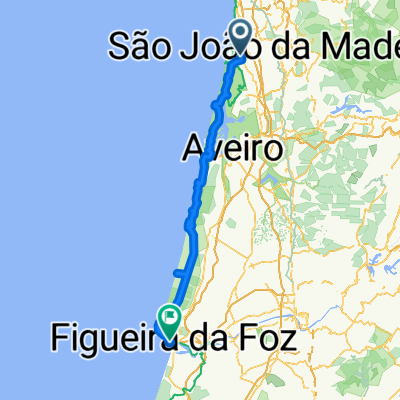 Ovar - Figueira with the girls