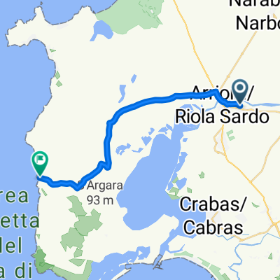 is arutas