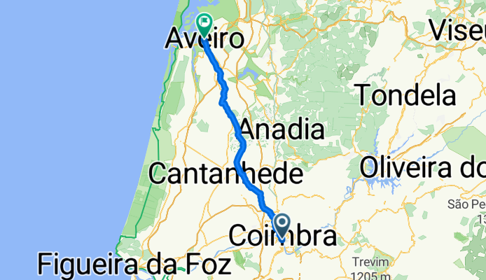 coimbra to aveiro