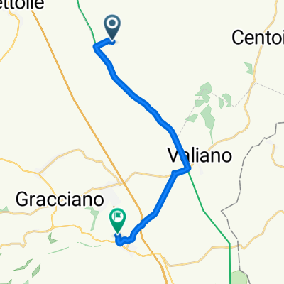 Percorso rilassato in Chianacce