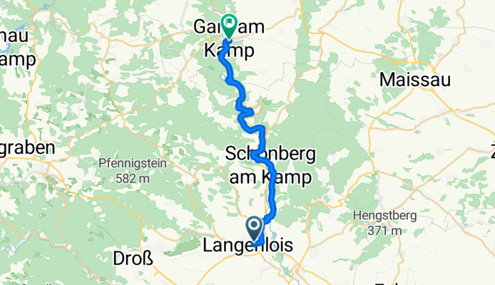Kamptal Langenlois Gars