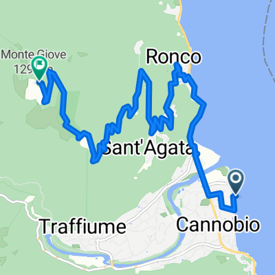Monte Glove ( Italy)