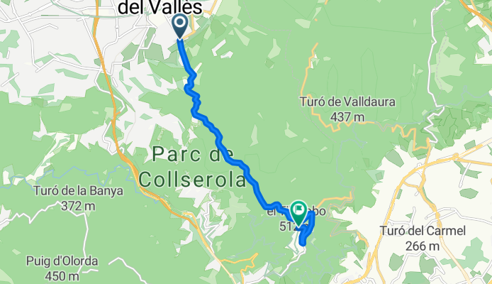 CRONO ESCALADA   SANT CUGAT  -  TIBIDADO