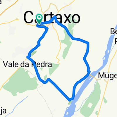 ctx valada ctx