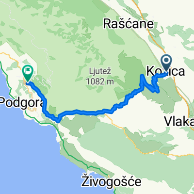 Kozice- kapija Sv.Jure