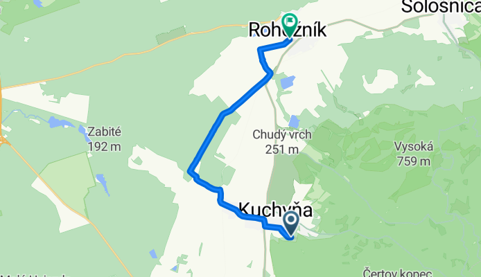 Open this route in Bikemap Web