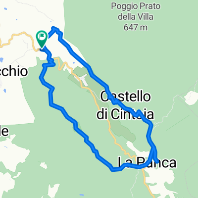 Anello dei Castelli
