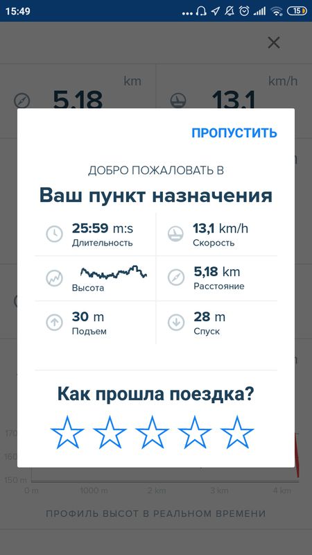 От улица Молодёжная 15, Талдом до улица Молодёжная 17, Талдом