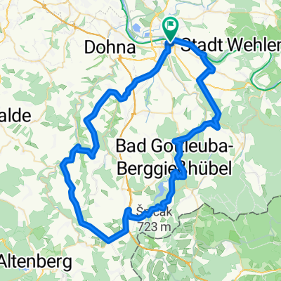 Höhenmeter zum Feierabend