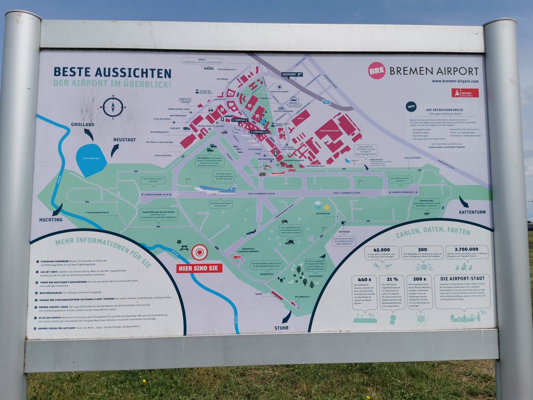 Kleiner Rundkurs Brinkum-Bremen