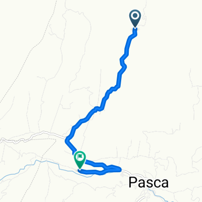 Ruta a Fusagasuga-Pasca