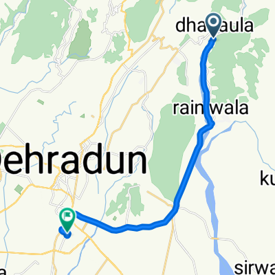 Marautha- Reniwala- Road to 15/1, Dehradun