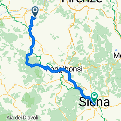 Via Montaioncino, Empoli nach Vicolo del Bargello 1–7, Siena