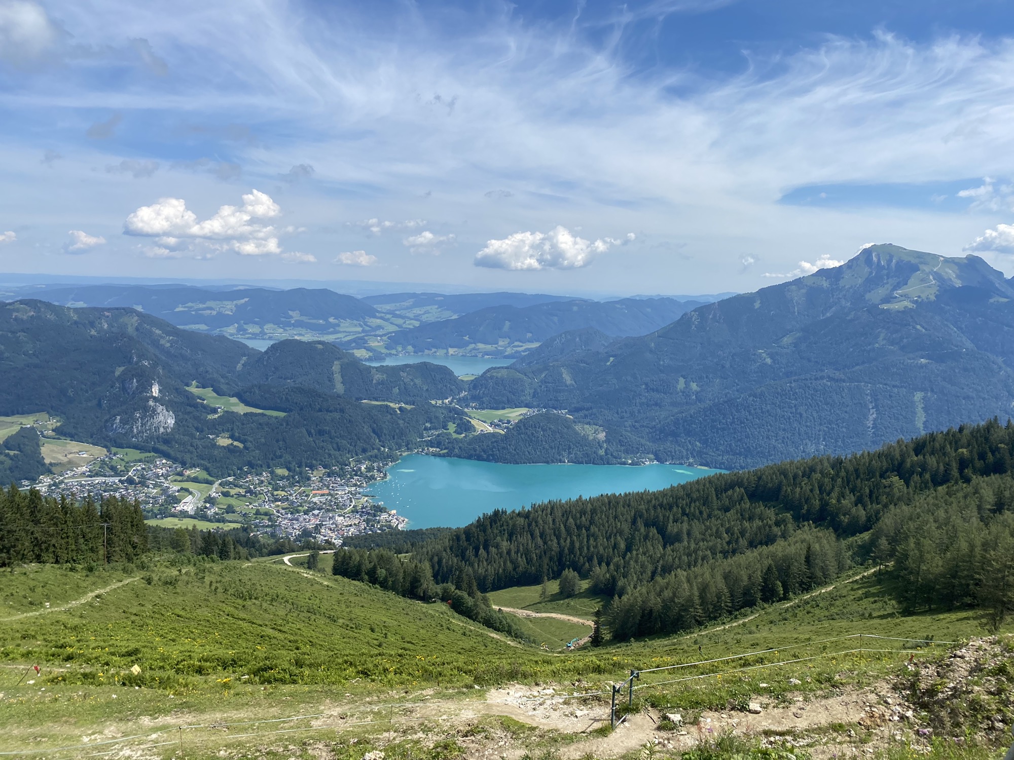 aufs Zwölferhorn