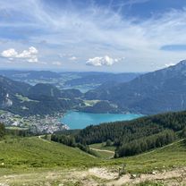 aufs Zwölferhorn