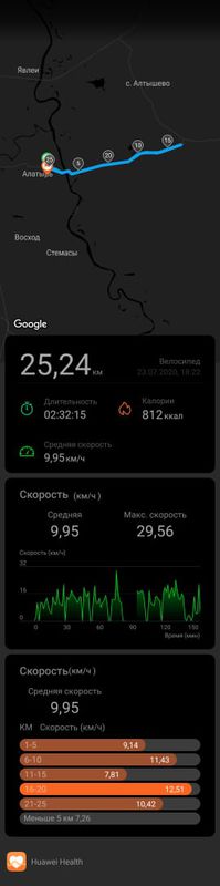 От Московская улица 123, Алатырь до Unnamed Road