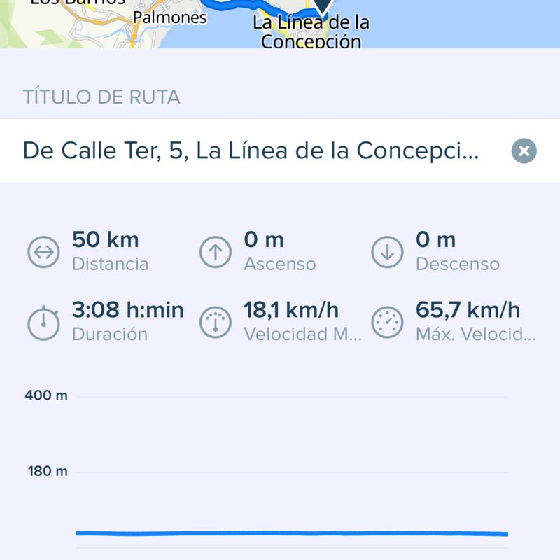 De Calle Ter, 5, La Línea de la Concepción a Camino de Torrenueva, La Línea de la Concepción