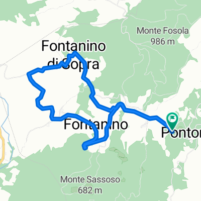 Giro Fontanino Boschi al contrario