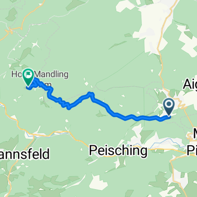 mandling