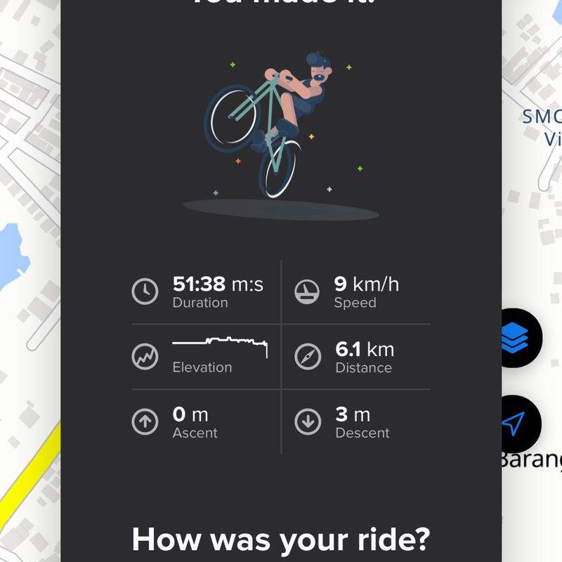 sunday ride withbata