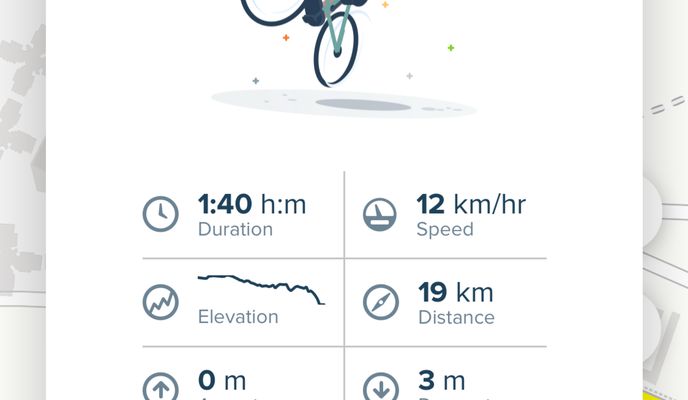 Foto 2 del percorso Bikemap "Route to 2 Leung Tai Lane, Tuen Mun"