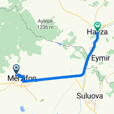 Deniz Sokak 19 to Şehit Hasan Aktar Caddesi 41