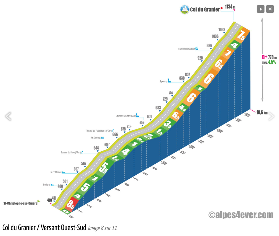 Col du Granier (livre)