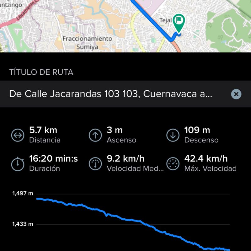 De Calle Jacarandas 103 103, Cuernavaca a Calle de los Gallos 11–19, Jiutepec