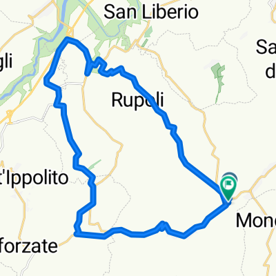 allenamento