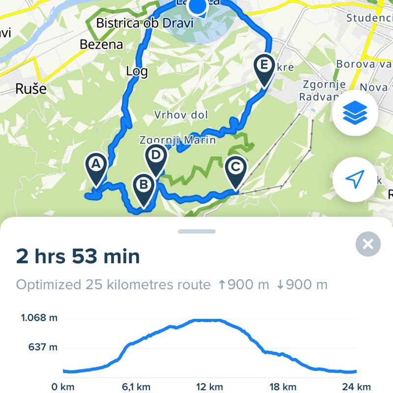 Pečke in Kordek nazaj