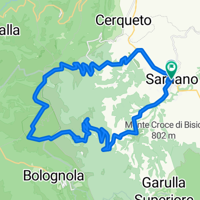 Pizzo di Meta - Piani di Ragnolo