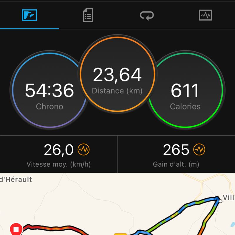 Test À/R Villeveyrac