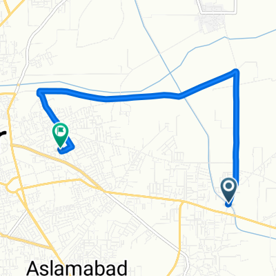 Recovered Route