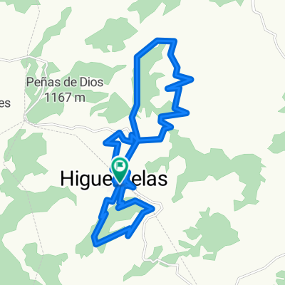 Higueruelas