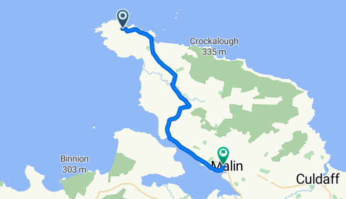 Malin to Malin Head
