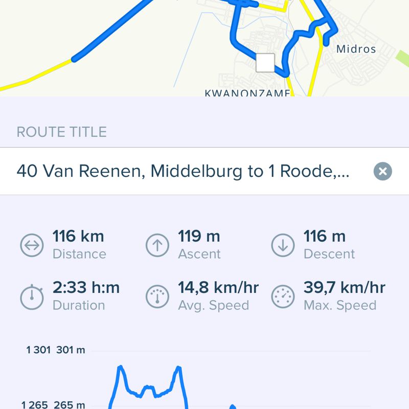 40 Van Reenen, Middelburg to 1 Roode, Middelburg