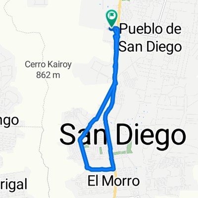 De Boulevard Margarita Ríos de Centeno, San Diego a San Diego