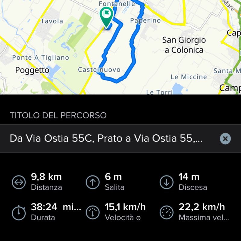 prima biciclettata in solitaria