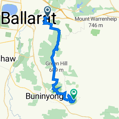 Ballarat to Buninyong