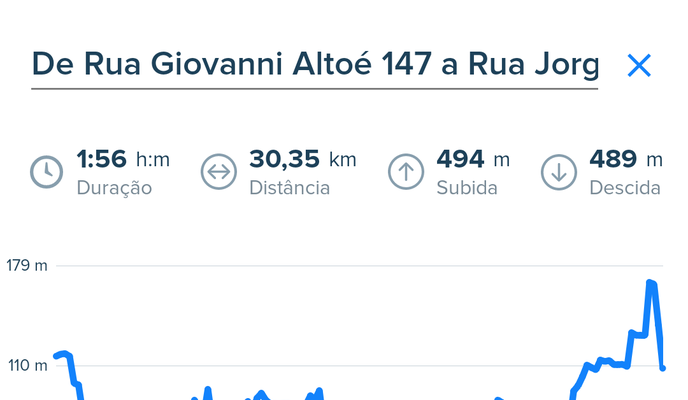 Zdjęcie 1 trasy Bikemap „De Rua Giovanni Altoé 147 a Rua Jorge Luís da Silva 429”