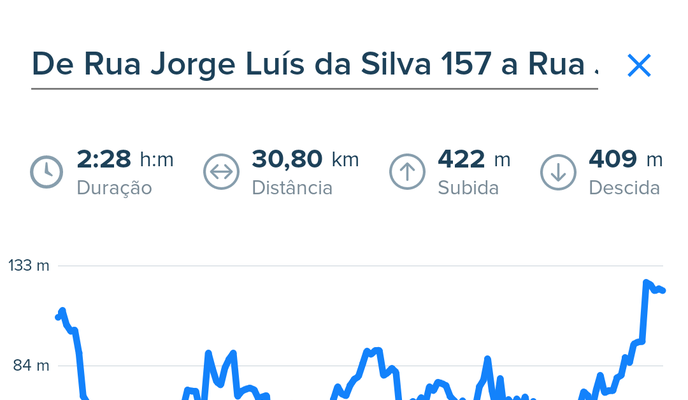Zdjęcie 2 trasy Bikemap „De Rua Giovanni Altoé 147 a Rua Jorge Luís da Silva 429”