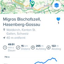 Migros Bischofszell, Hasenberg-Gossau
