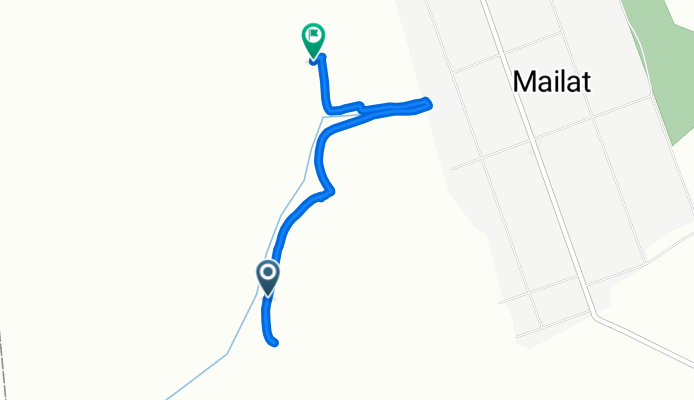 Mailat Cycling