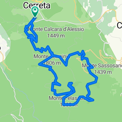Terminio - da fare