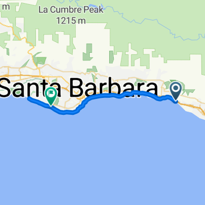 Recovered Route