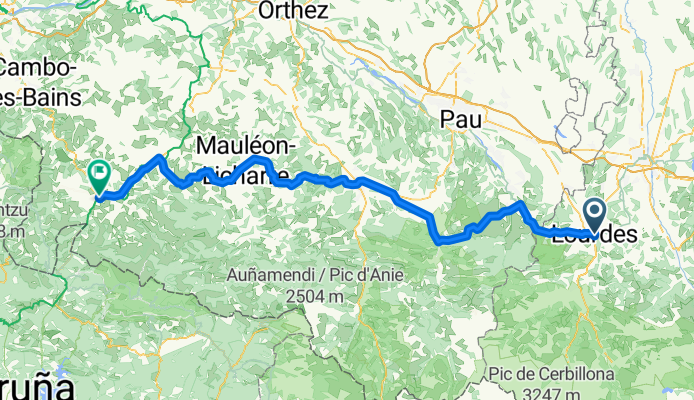 lourdes - saint jean pied de port